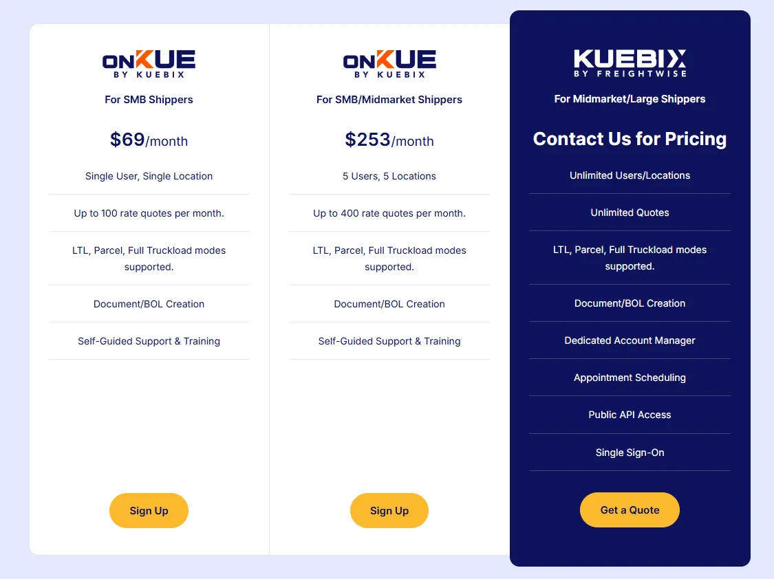 Kuebix TMS pricing