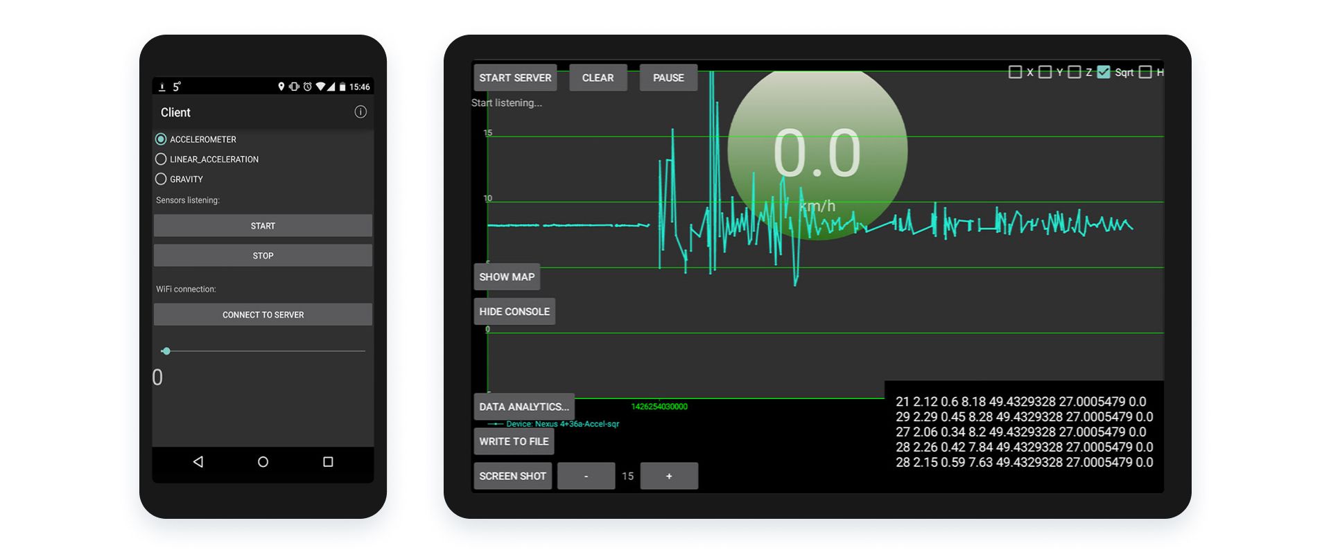 UI screenshot of data analytics tool with real-time metrics and controls