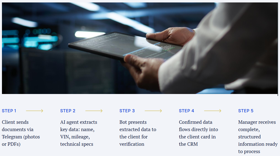 a Gemini-powered AI agent extracting vehicle data from a customs document in Telegram