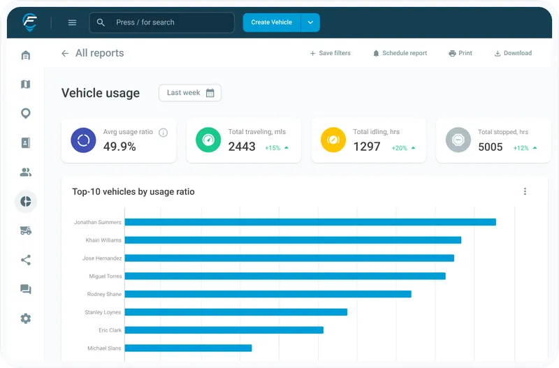 Fleet and asset management module