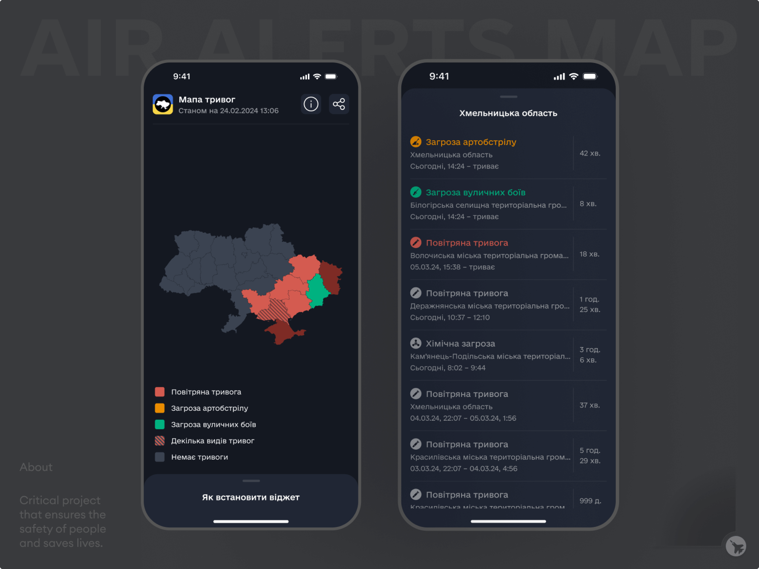 Ukraine's official alert map with regions colour-coded by threat type, developed by Stfalcon