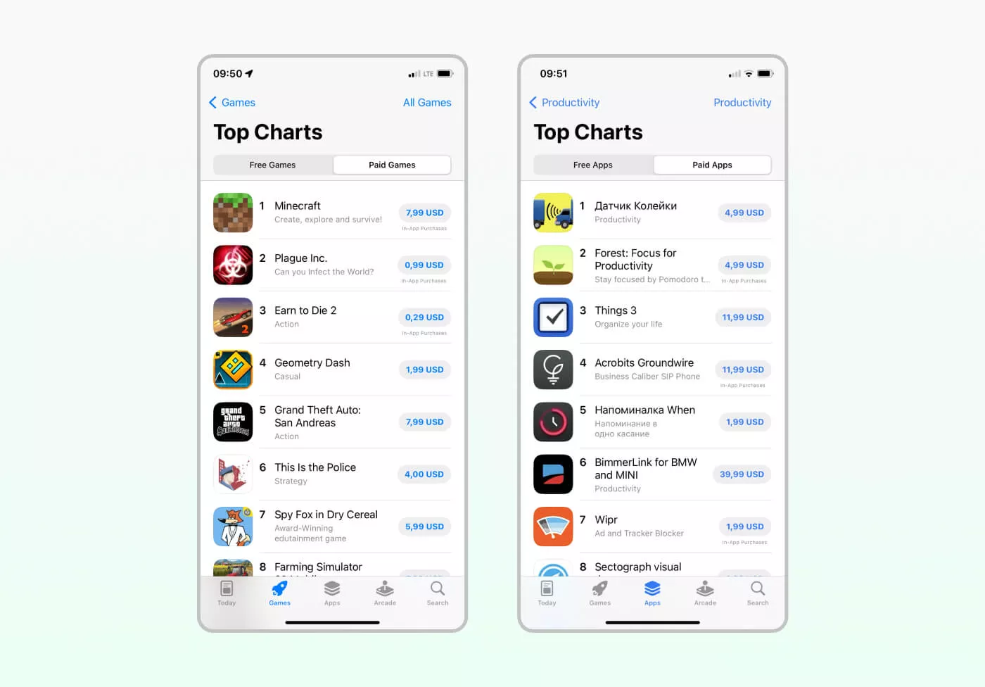 Top paid apps in App Store