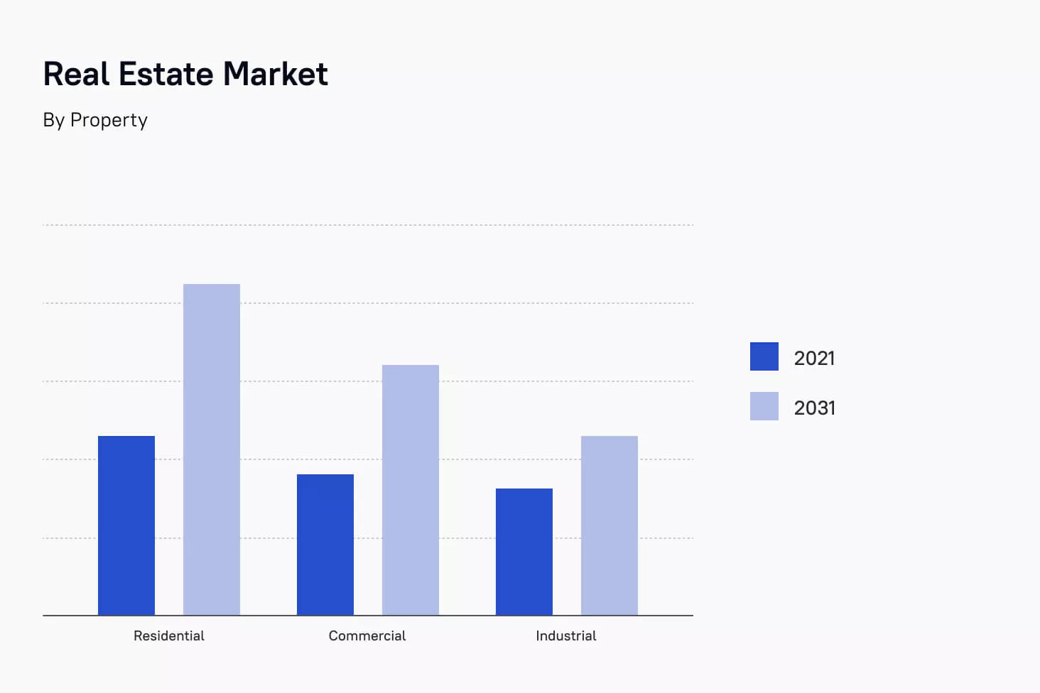 Biggest Startup Companies Worldwide by Valuation in 2023