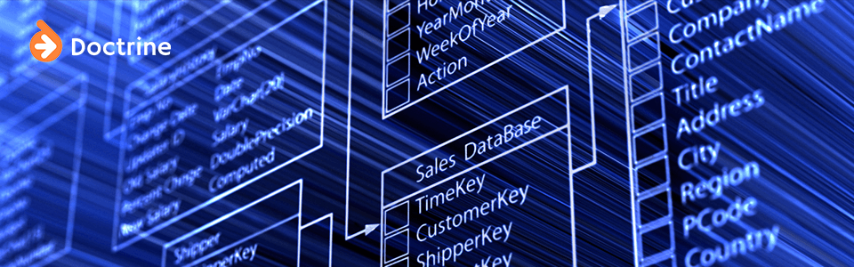 Increasing project productivity in Symfony2 from Doctrine2 ORM