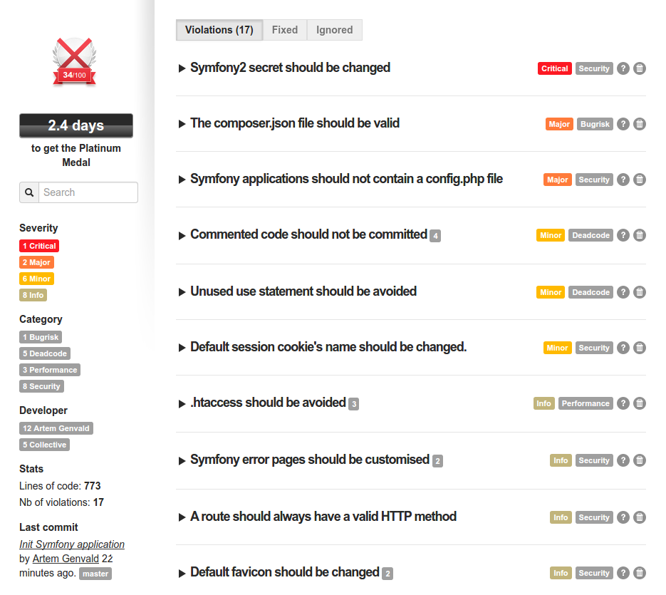 Symfony 2 Installation And Configuration Blog Web And Mobile Images, Photos, Reviews