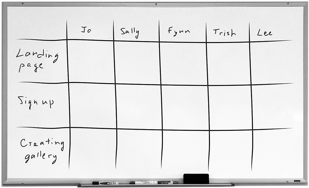 Grid for sprint interview