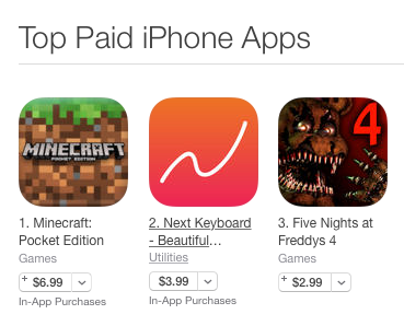 Топ платных приложений в App Store