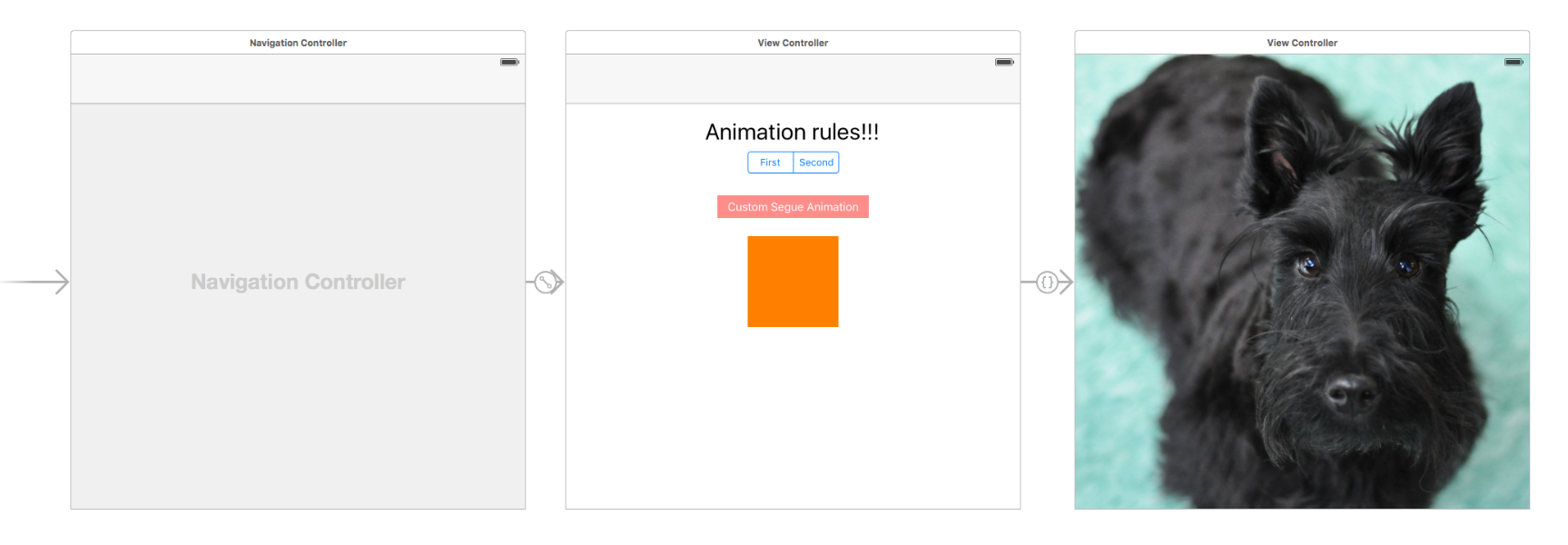 Implementing animation with Pop framework in iOS
