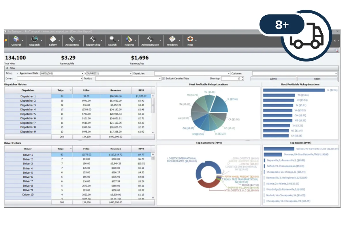 Descriptive alt text