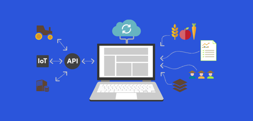 diagram of farm management software components and data flow