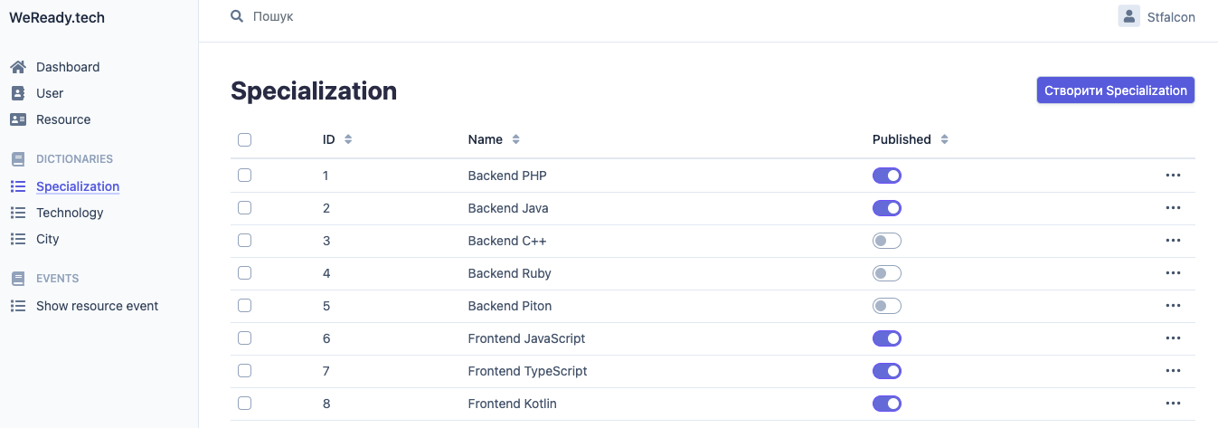 UI screenshot of specialization management in recruitment platform