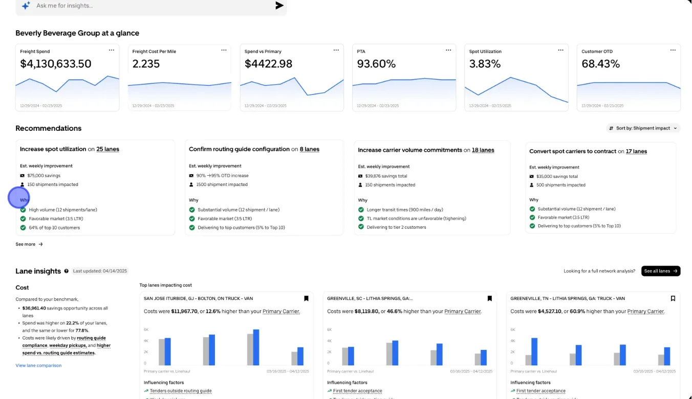 Uber Freight Insights AI Recommendations