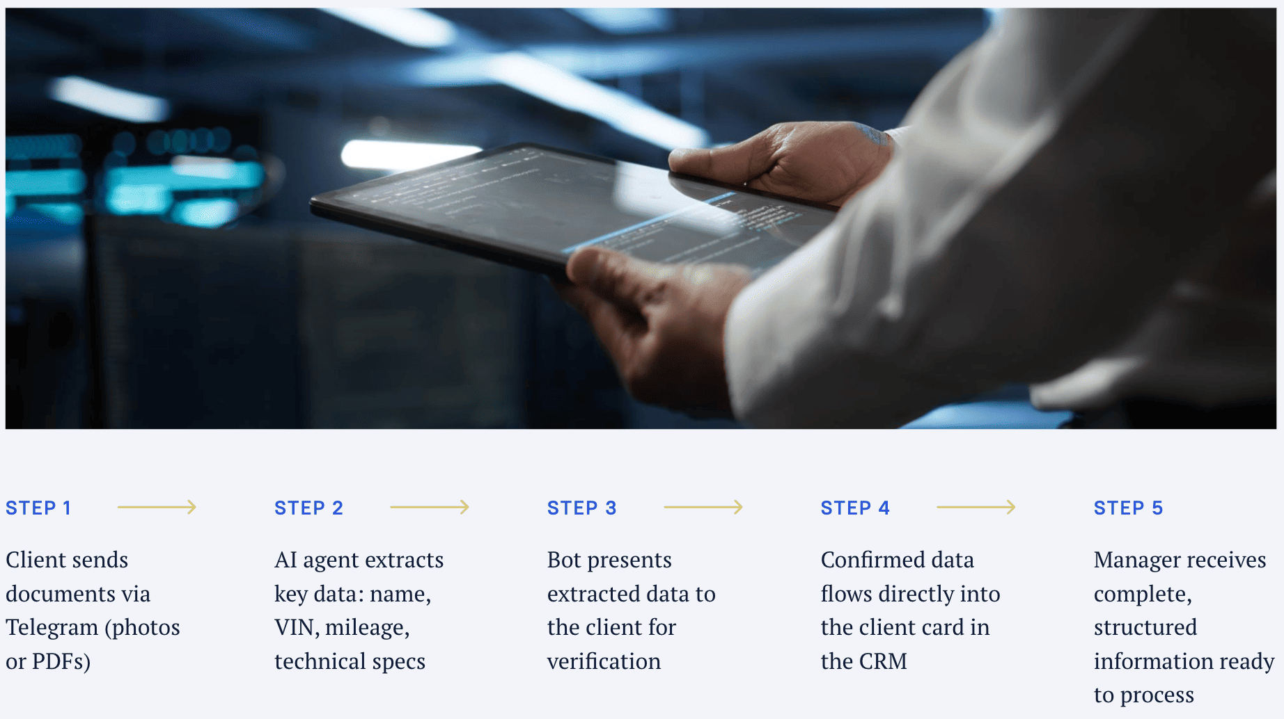 stfalcon development company produced a custom ai document agent for a logistics company that increased the staff efficiency