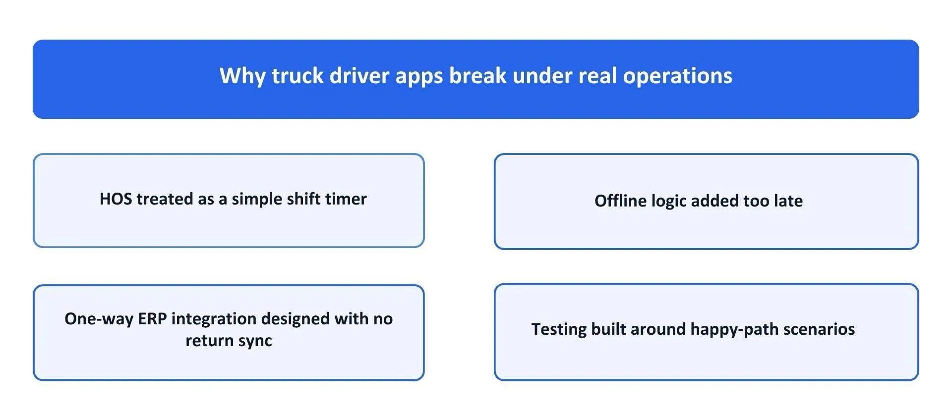 truck app development failures